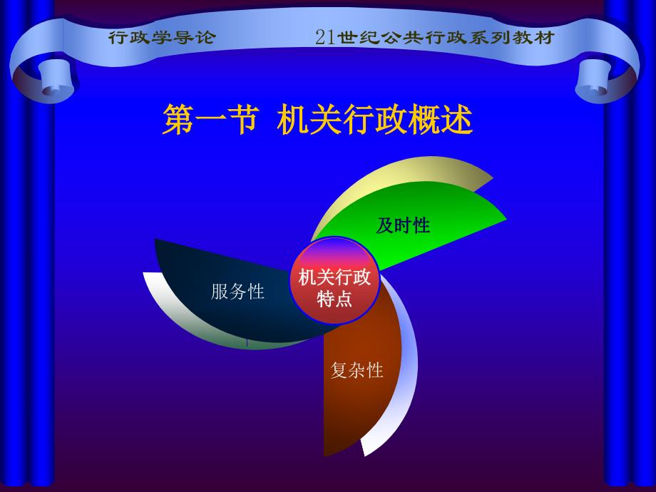 行政学导论第八章机关行政_第4页