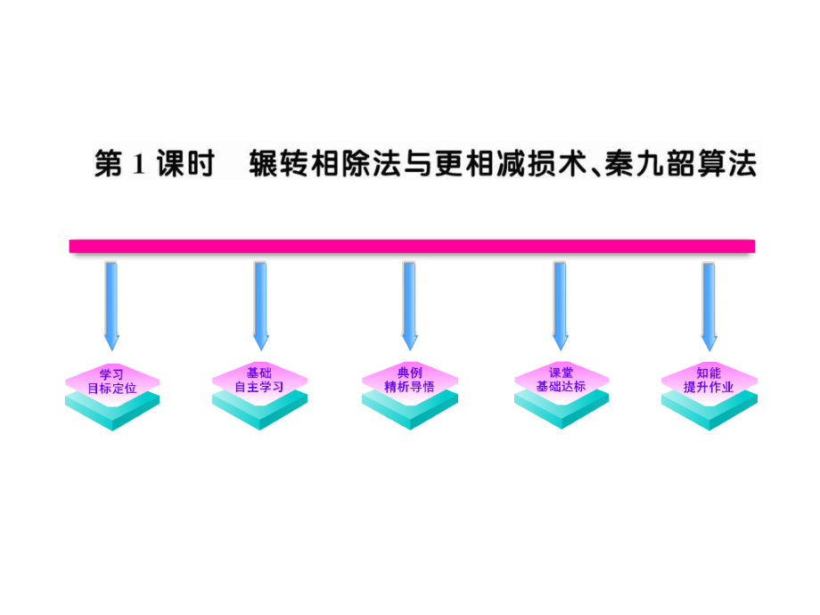 算法案例第1课时课件（人教a版必修3）_第2页