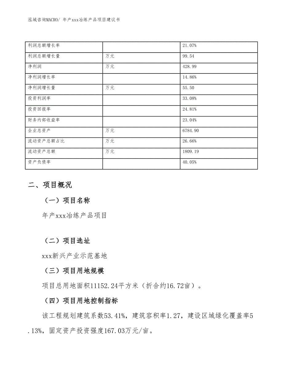 年产xxx冶练产品项目建议书_第5页