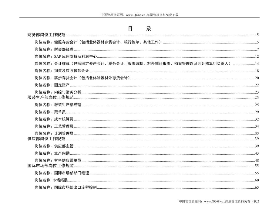 某公司各岗位工作规范_第2页