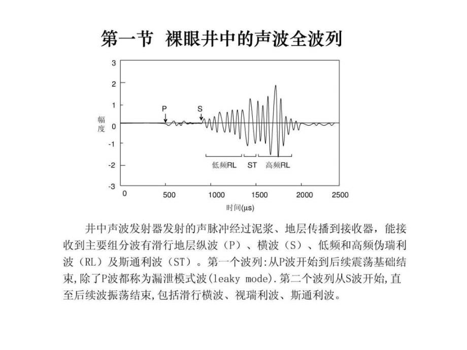 声波全波列测井_xmac_dsi_第2页