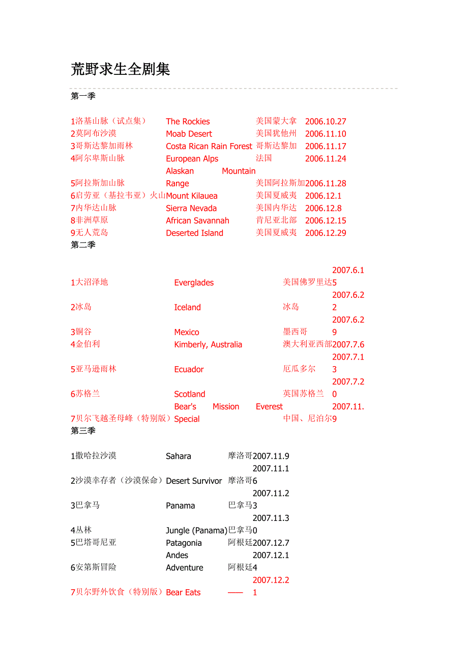 荒野求生全剧集节目单_第1页