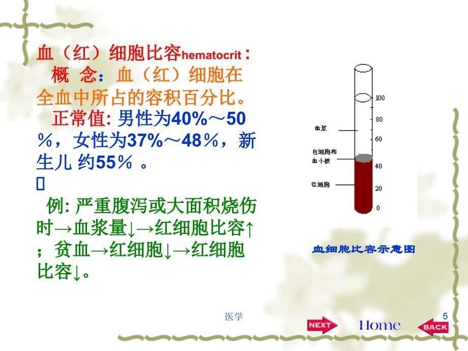 《生理学》血液》ppt课件_第5页