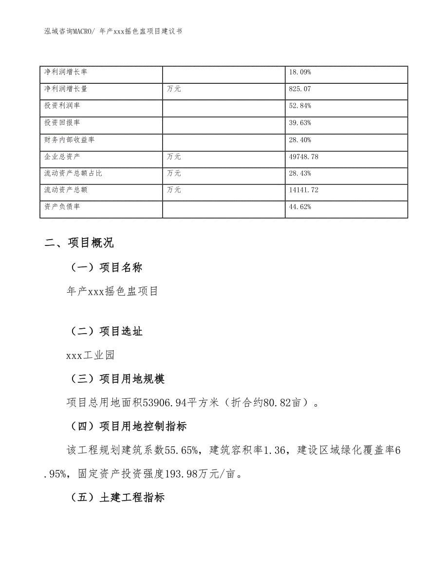 年产xxx摇色盅项目建议书_第5页