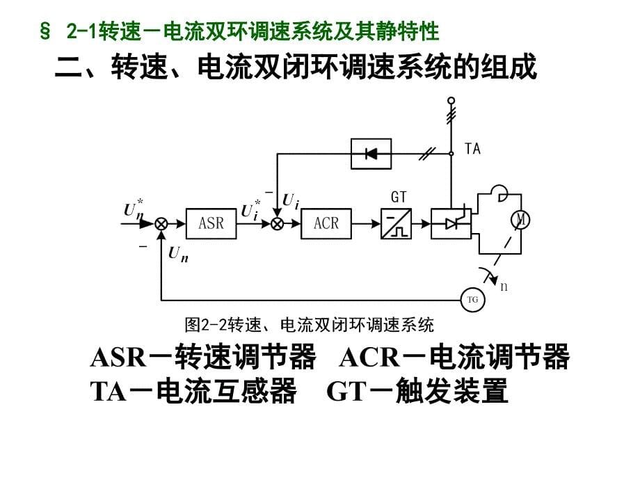 转速电流双环调速系统及静特性_第5页