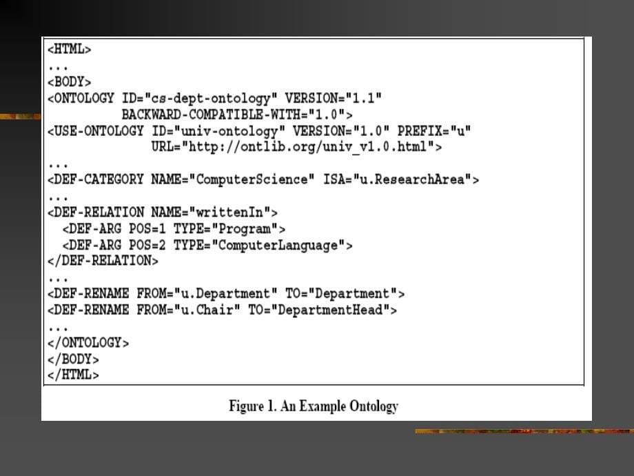 dynamicontologiesontheweb-osm动态web本体-osm_第5页