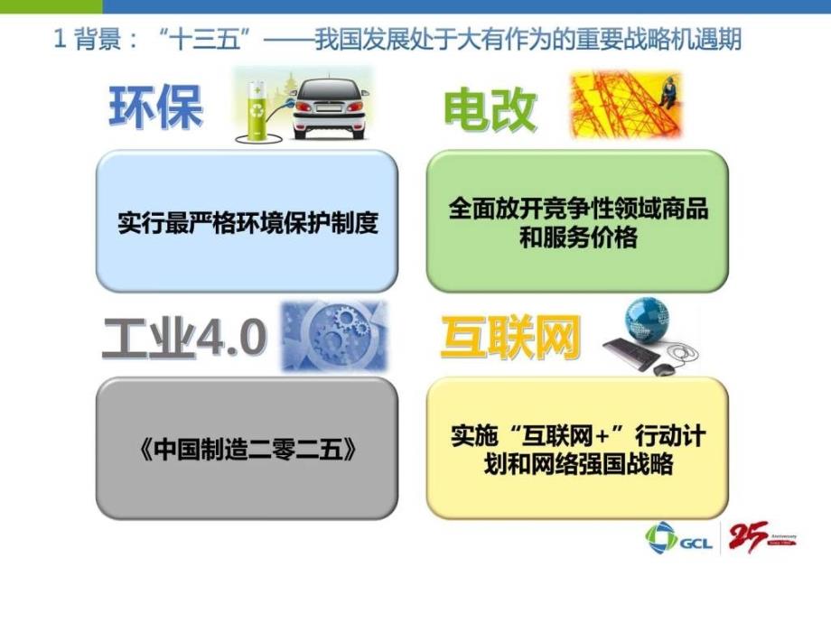 王东-保利协鑫电力-能源互联网建设中的实践与探索_第2页