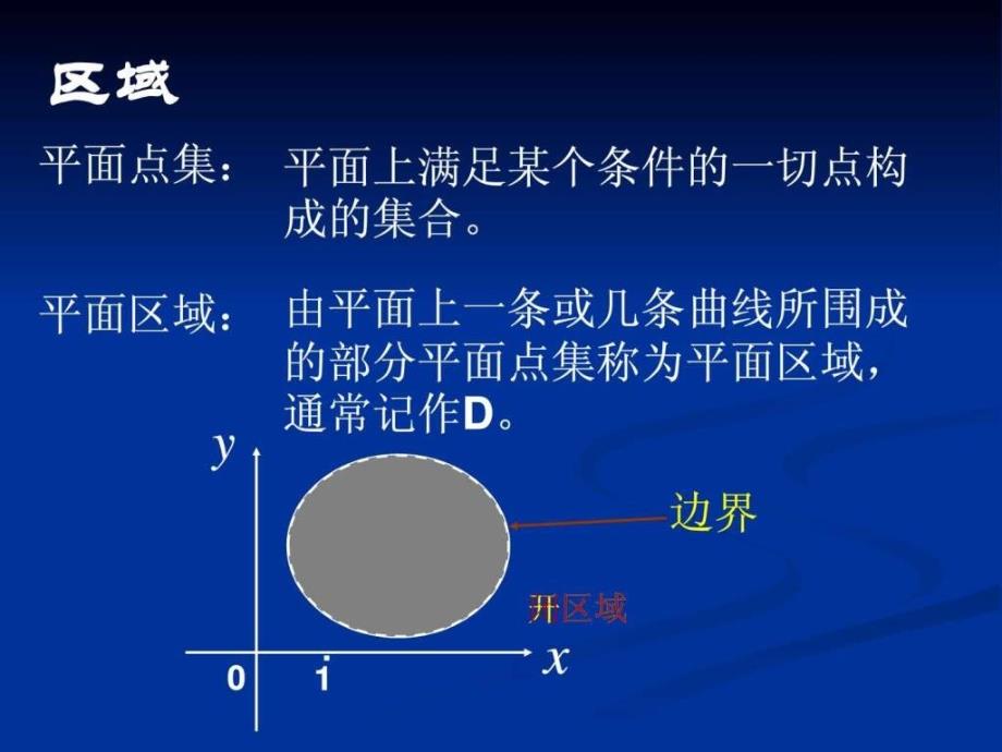 二元函数微积分——偏导数和全微分_第3页