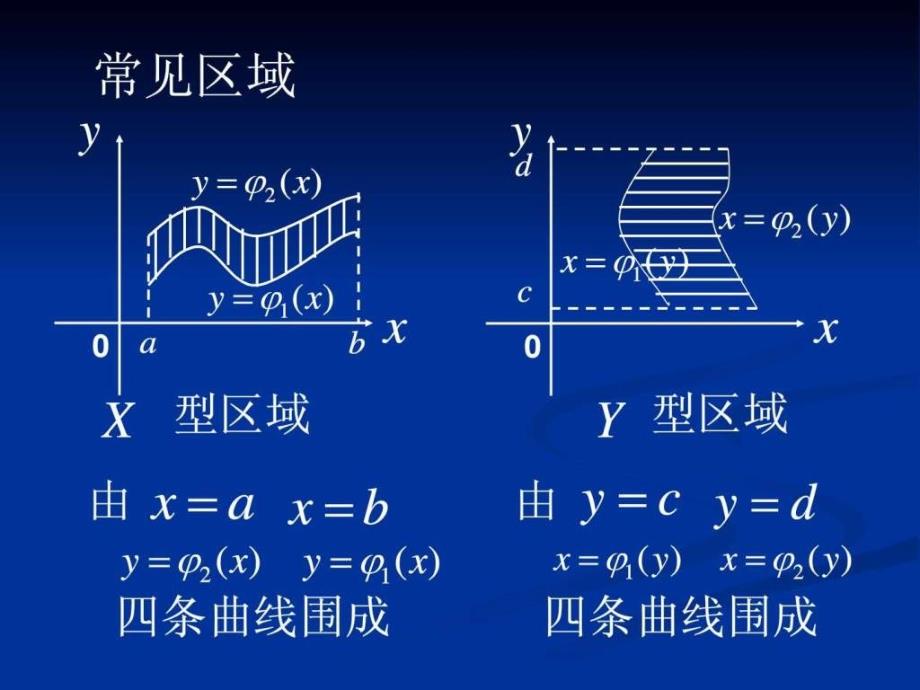 二元函数微积分——偏导数和全微分_第4页