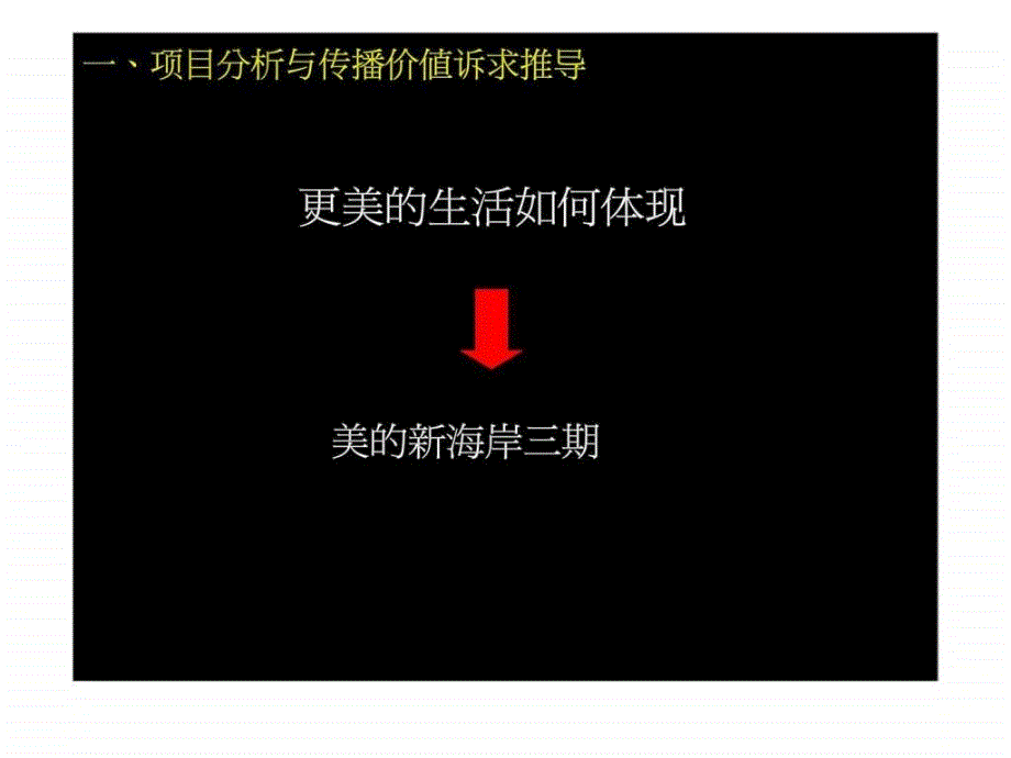 佛山美的新海岸第三期广告推广策略案_第4页