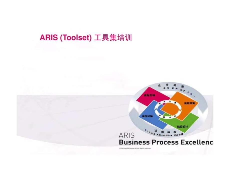 aris(toolset)工具集培训(上)_第1页