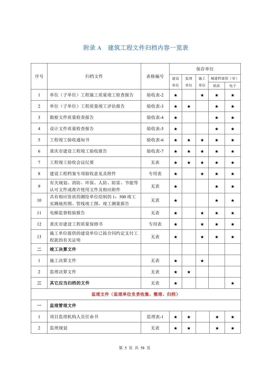 2018年最新建筑工程文件归档一览表_第5页