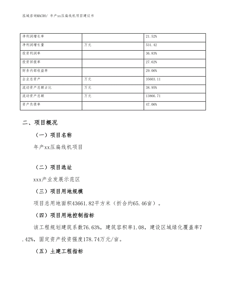 年产xx压扁线机项目建议书_第4页