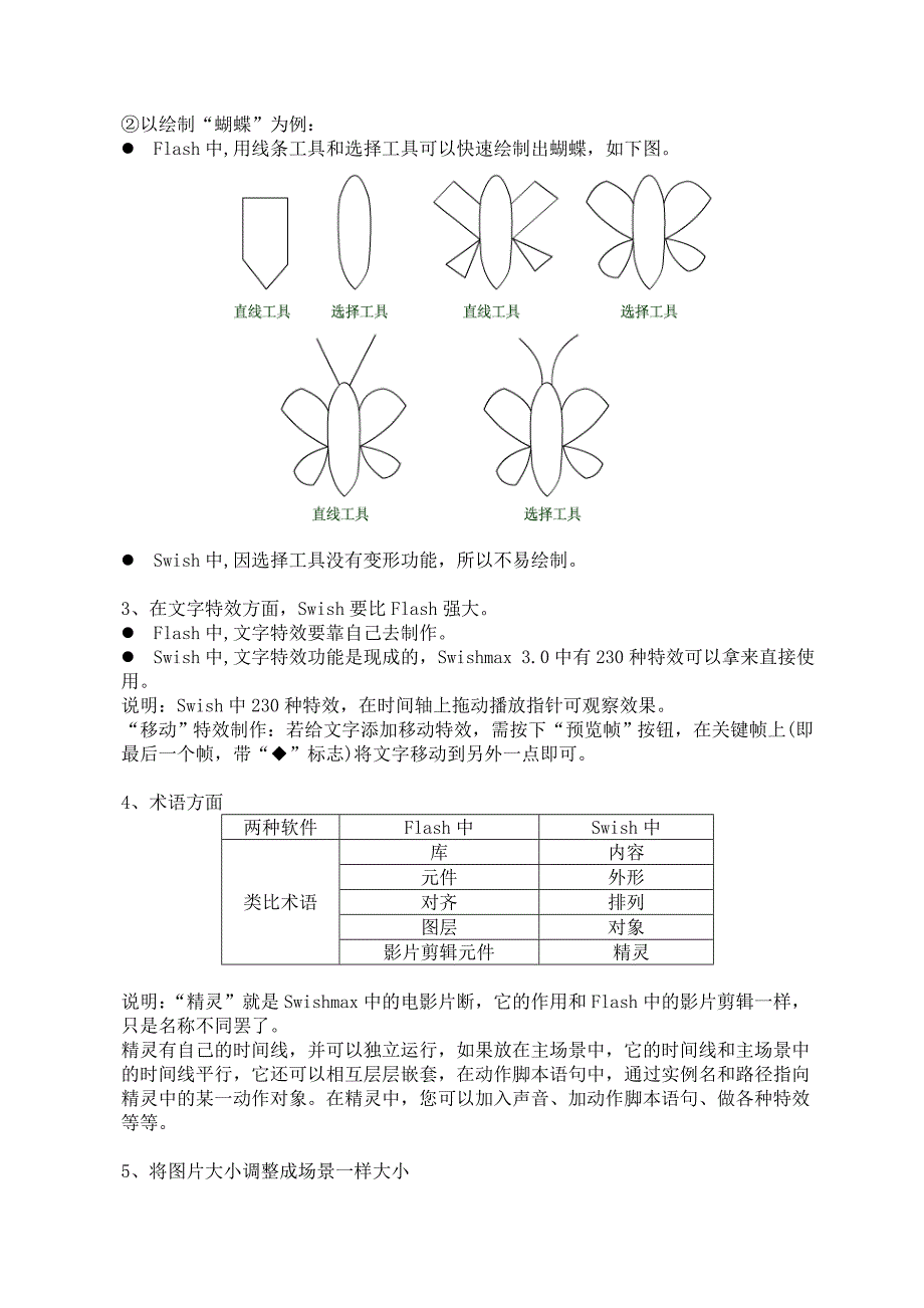 flash与swish两动画软件的比较_第3页