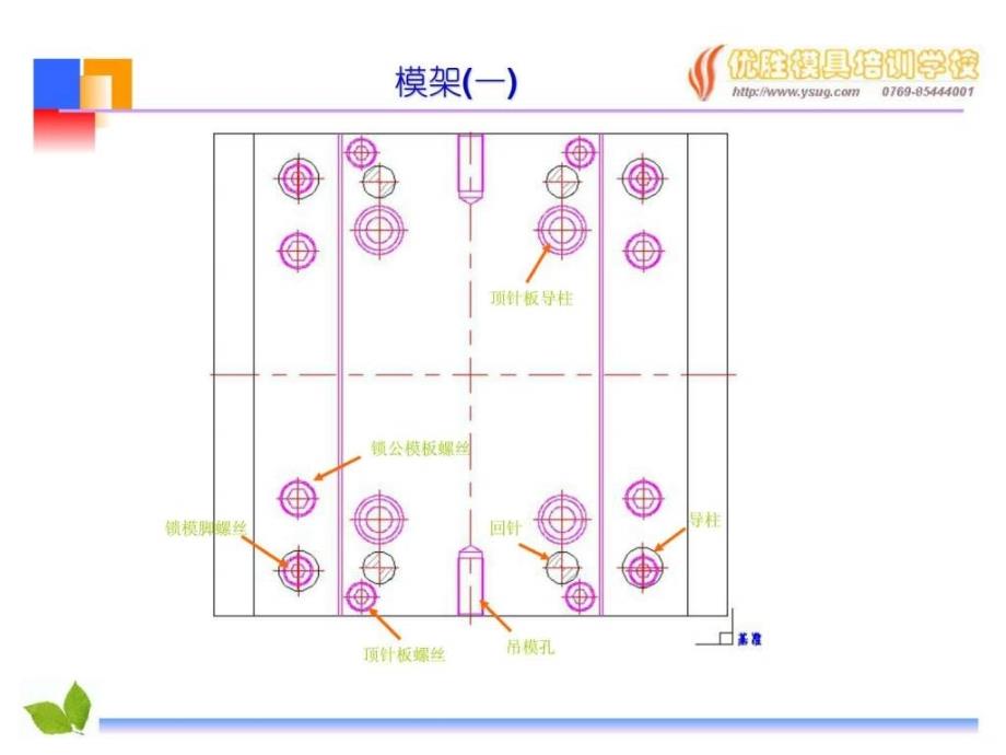 《注塑模具标准件》ppt课件_第1页