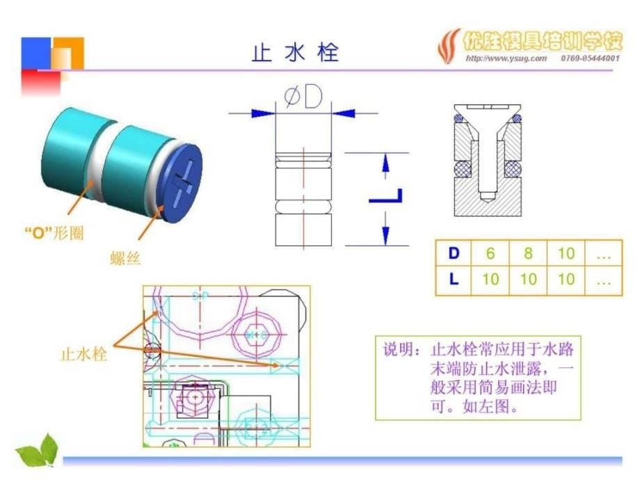 《注塑模具标准件》ppt课件_第5页