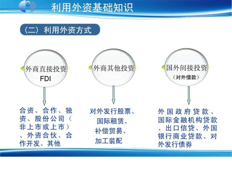 当前利用外资形势与经济新常态下的思考2015修改版_第4页