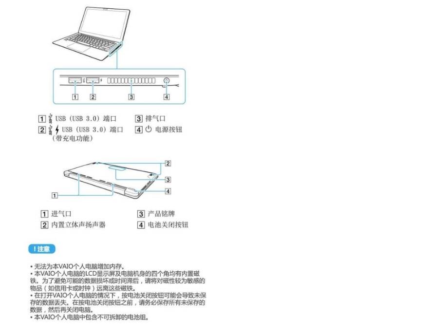 vaio笔记本电脑z系列用户手册-产品说明书_第4页