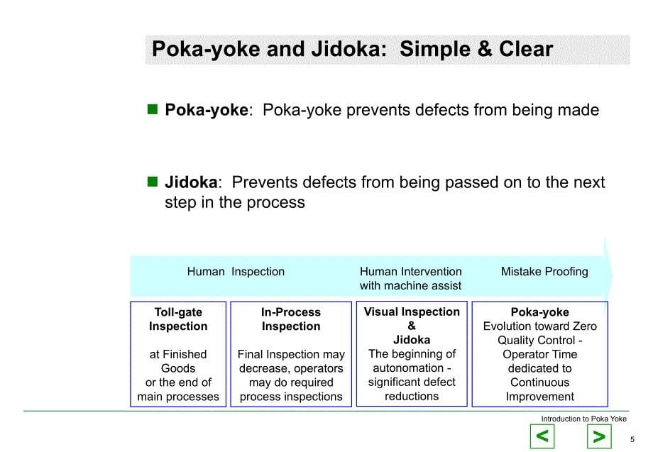 introduction_to_poka_yoke防错技术培训和案例_第5页