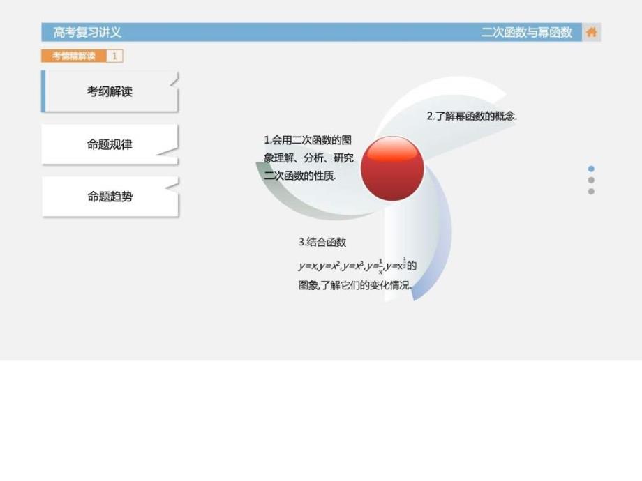 数学(文)课件二次函数与幂函数高考总复习_第2页