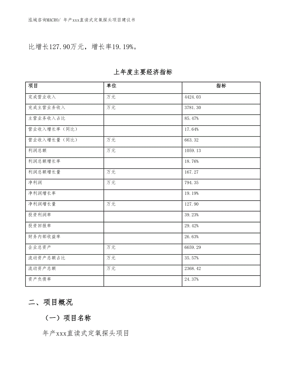 年产xxx直读式定氧探头项目建议书_第4页