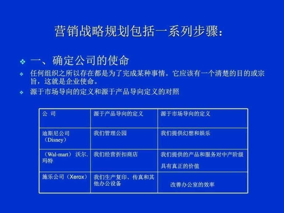 营销战略规划与营销活动管理_第5页