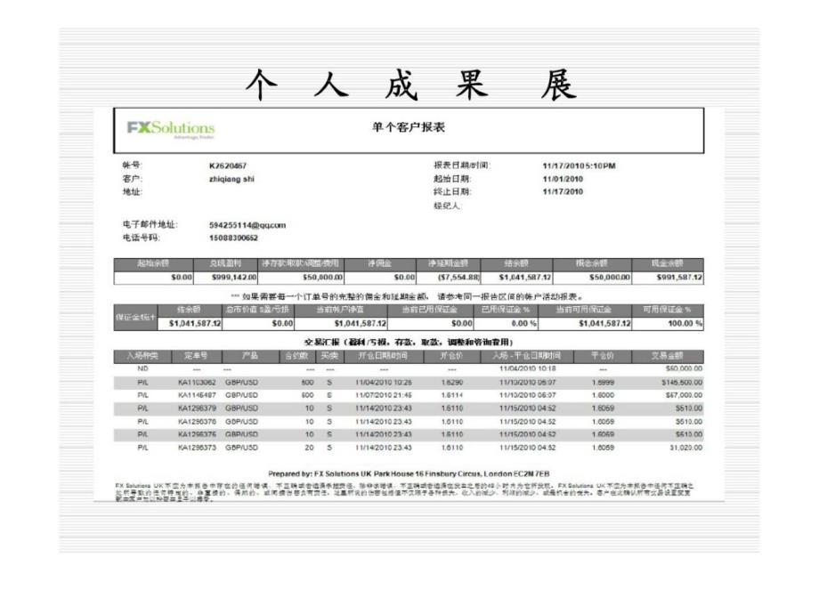 (简体)炒外汇经验谈_第2页