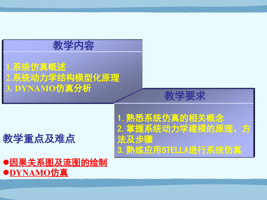 系统工程第4章_系统动力学仿真_第3页