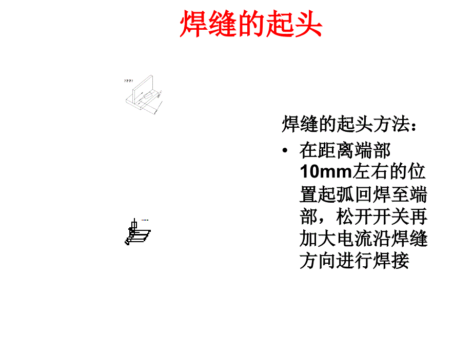 co2气体保护焊基本的操作方法_第4页