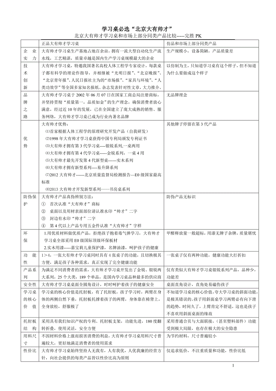 学习桌电脑桌电脑学习两用桌升降桌书桌书房桌实木桌_第1页