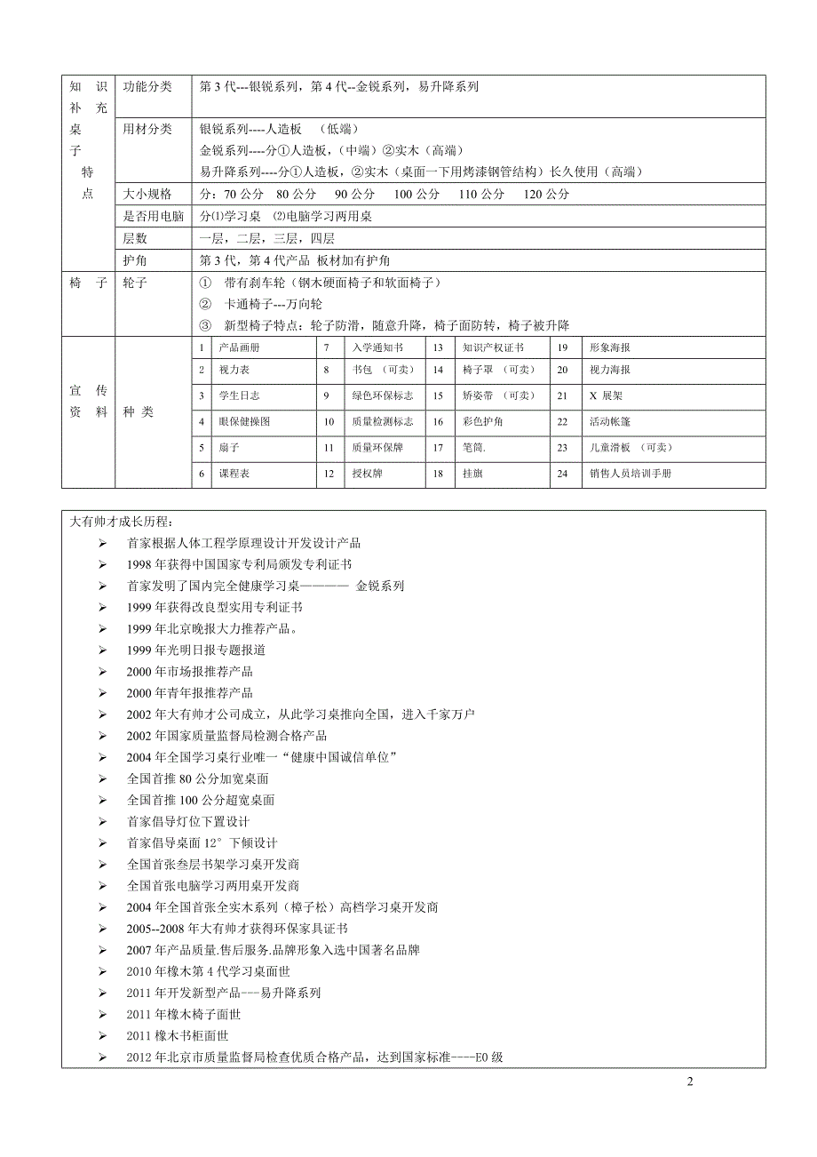 学习桌电脑桌电脑学习两用桌升降桌书桌书房桌实木桌_第2页