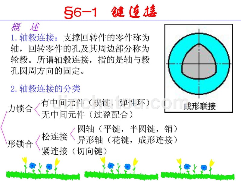 机械设计第九版键、花键、销连接_第2页