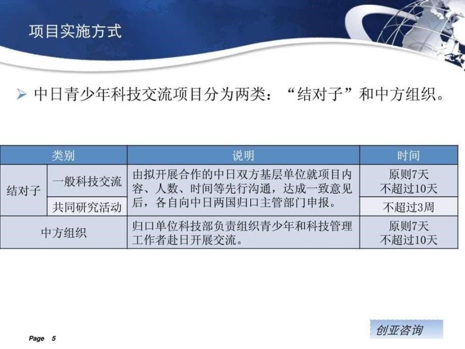 年度中日青少年科技交流计划项目申报政策分析及申报方_第5页