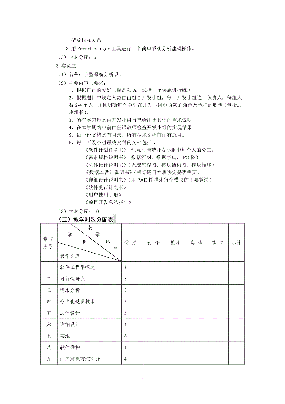 科文软件工程教学大纲3618_第2页