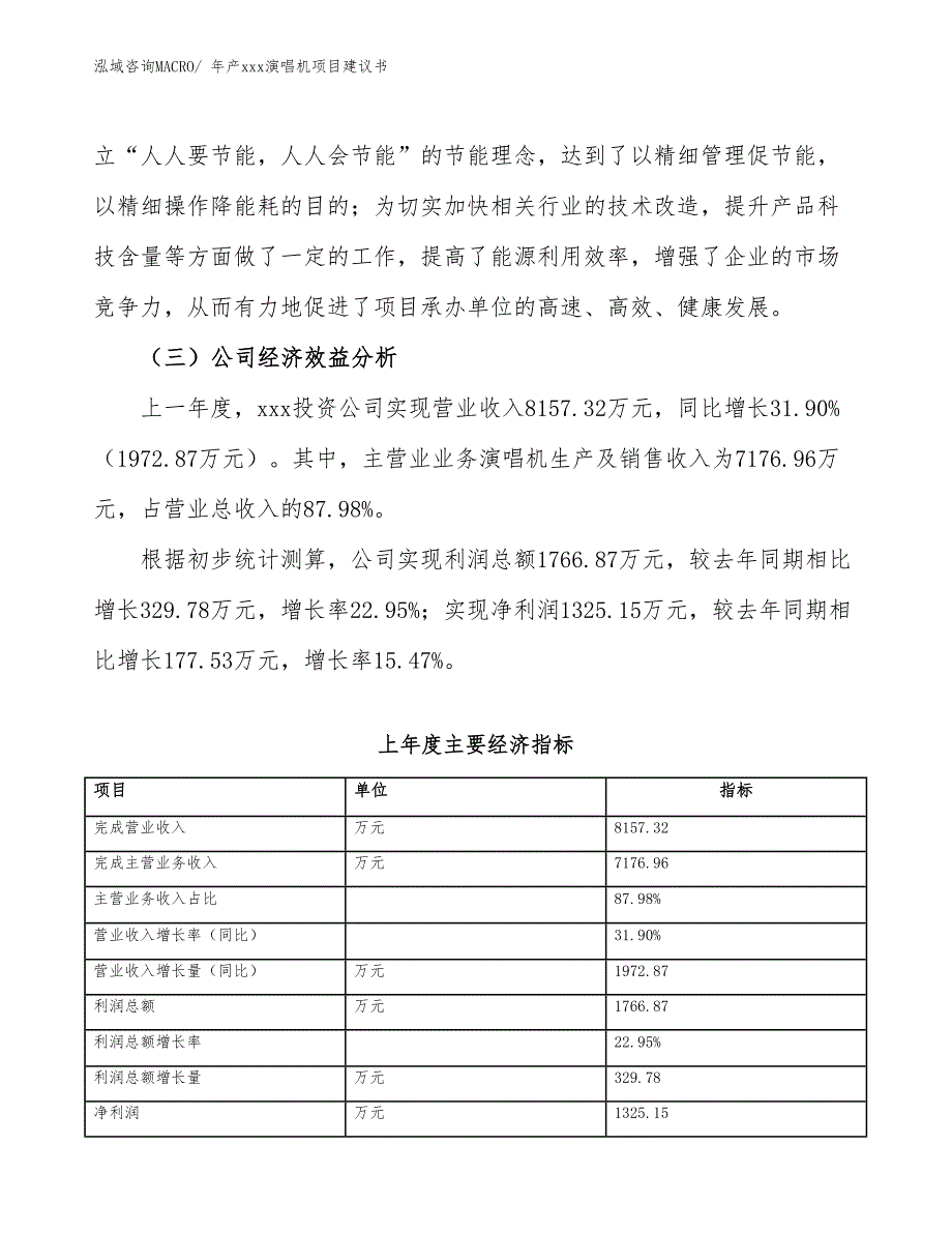 年产xxx演唱机项目建议书_第4页