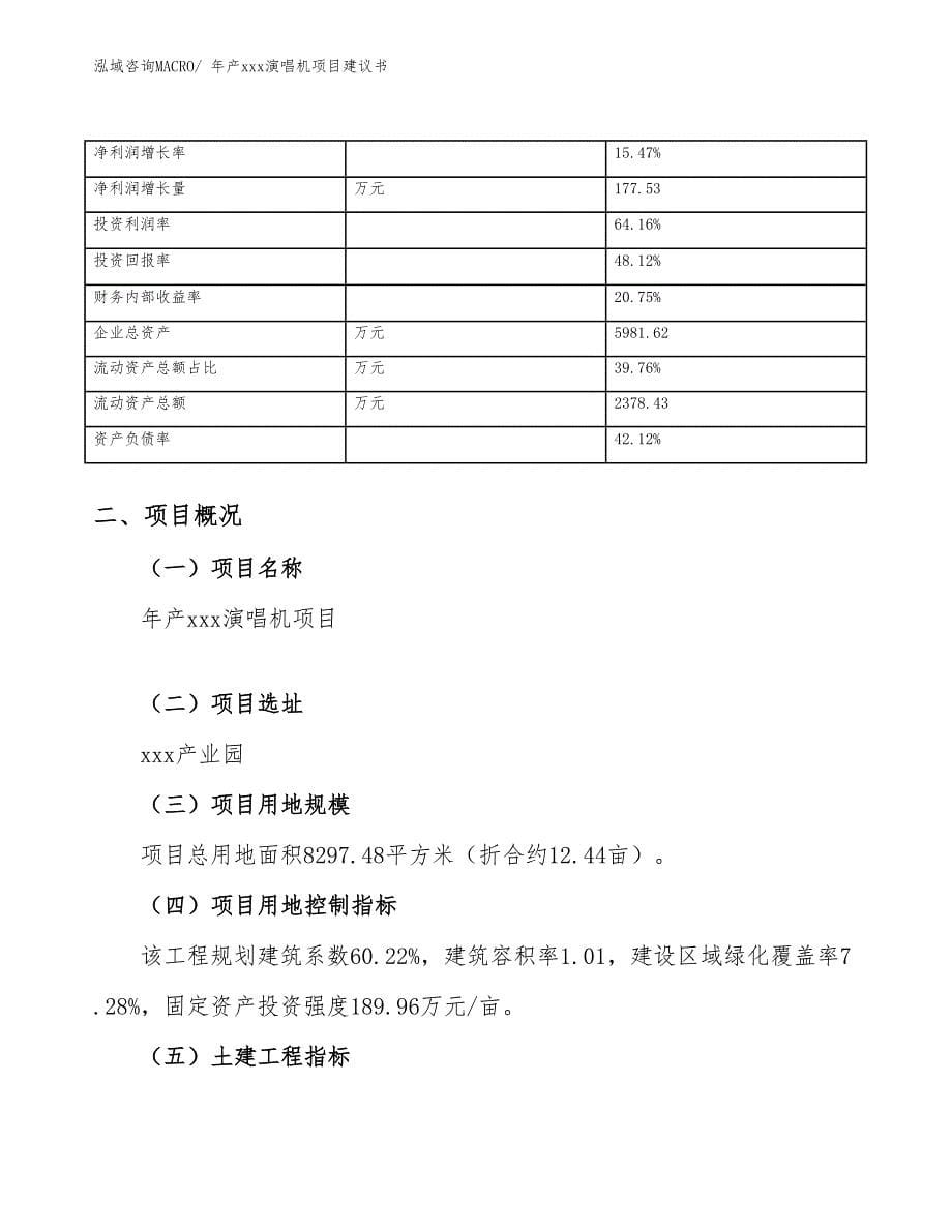 年产xxx演唱机项目建议书_第5页