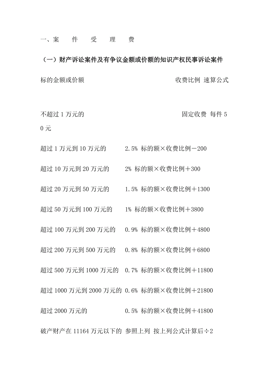 诉讼费交纳标准计算_第1页