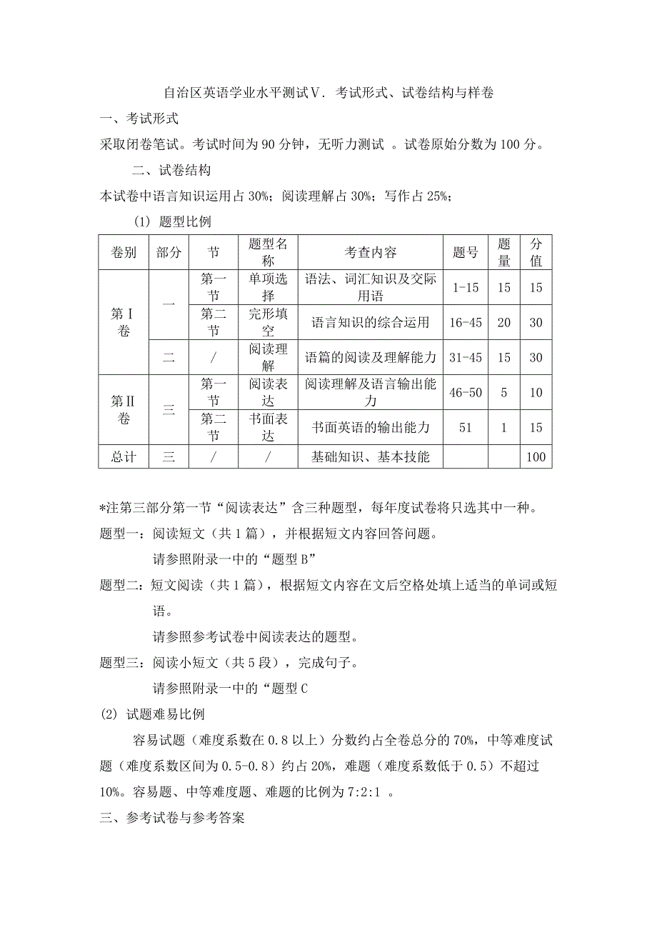 自治区英语学业水平测试_第1页