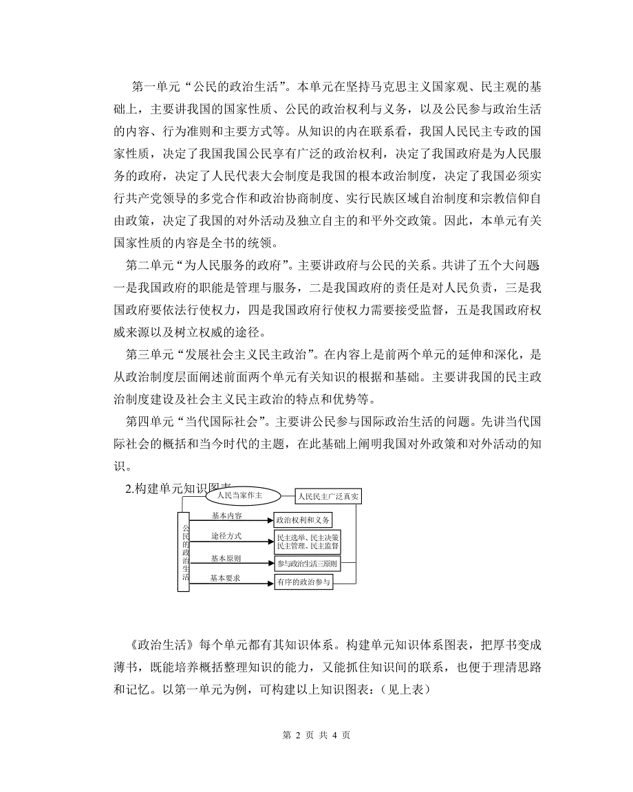 宏观把握中观构建微观整合_第2页