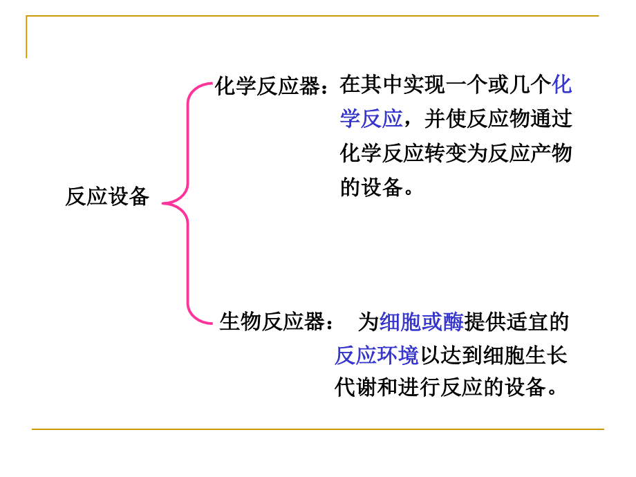 石油化工过程系统概论第九章反应设备_第3页