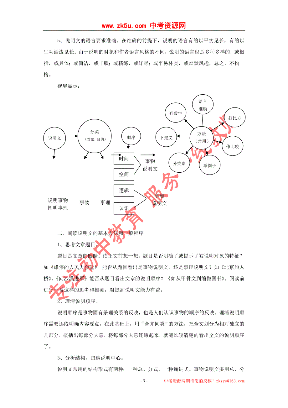 说明文阅读(现代文阅读篇)_第3页