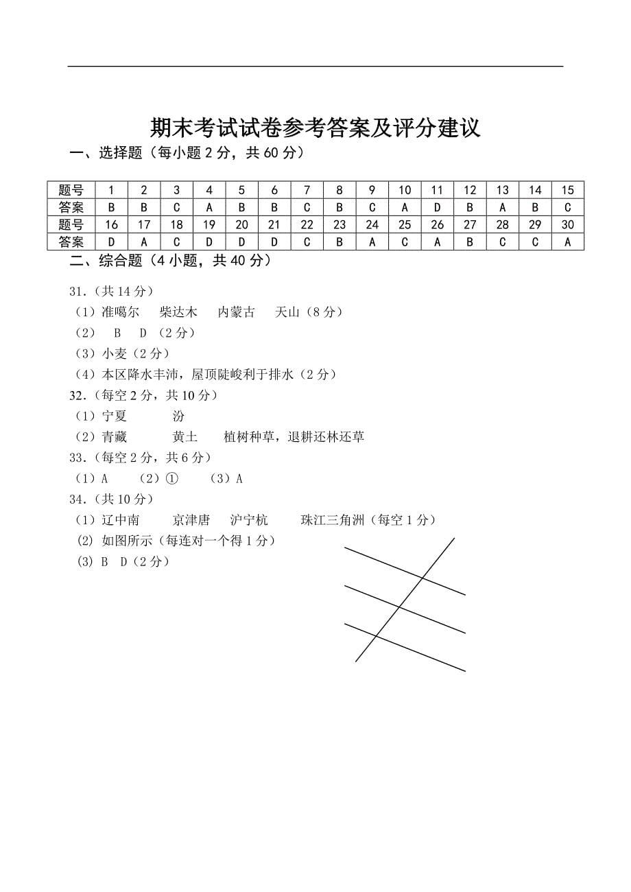 2009-2010学年八年级第一学期地理期末考试试卷及答案【江苏如东县】_第5页