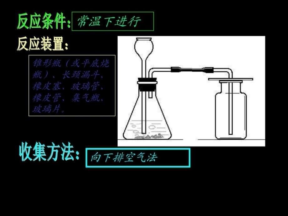 《第4节二氧化碳》课件_第5页