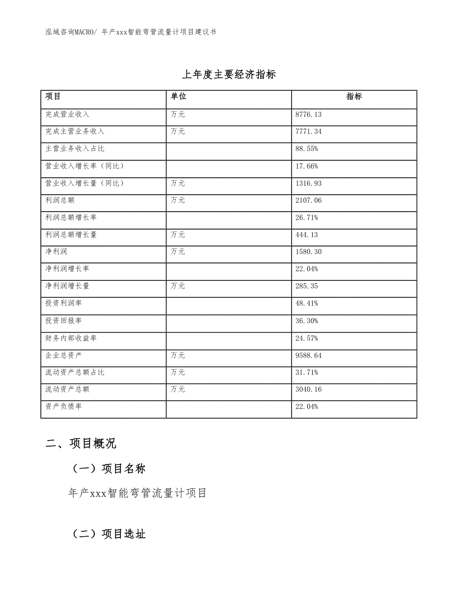 年产xxx智能弯管流量计项目建议书_第4页