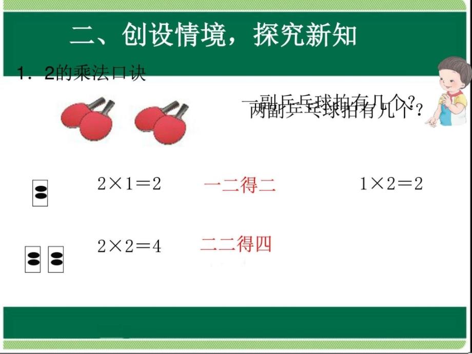 上册数学2、3、4的乘法口诀教学课件ppt模板(10页)_第3页