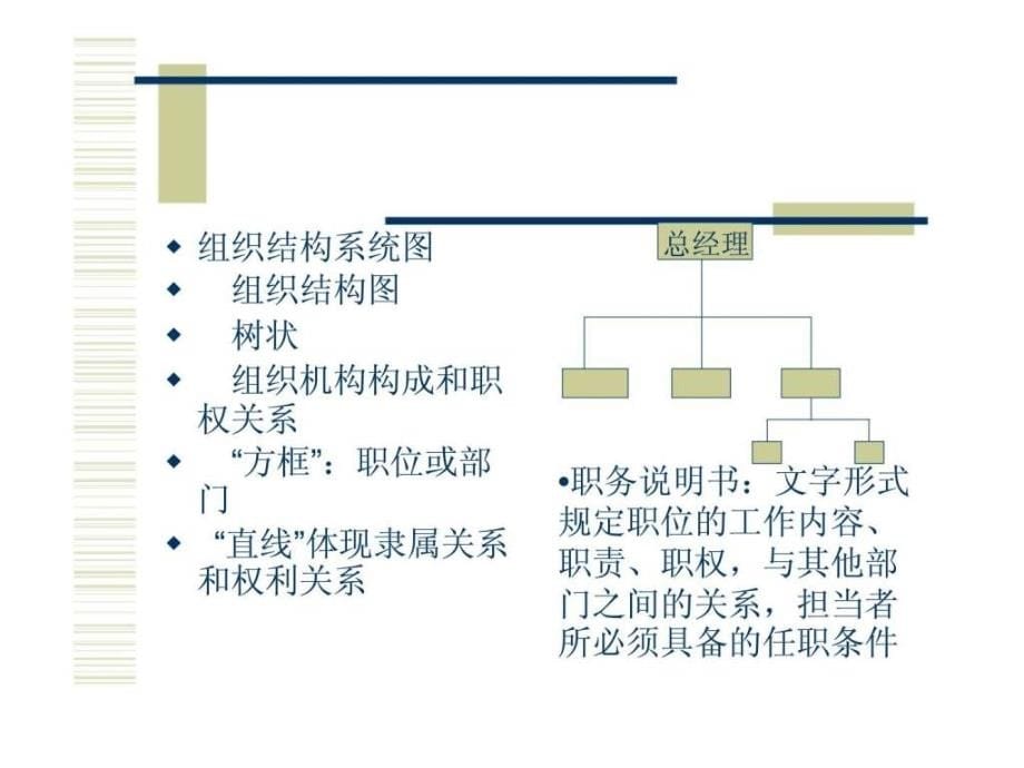 《管理学》课件(辽宁大学)第三篇_组织_第5页