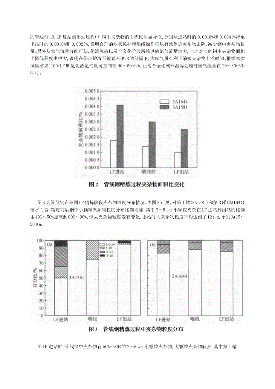 管线钢lf精炼过程夹杂物行为研究_第3页