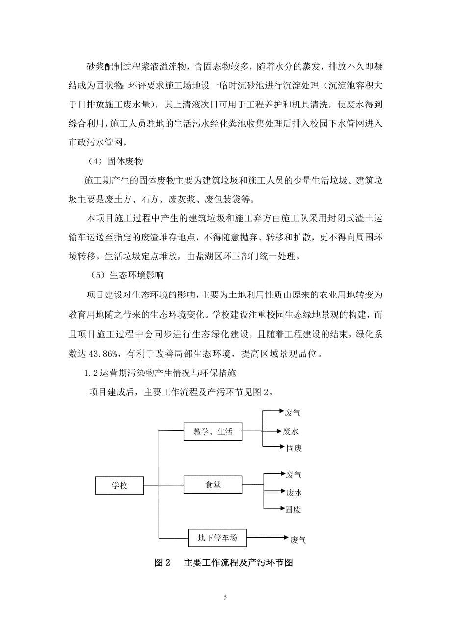 运城学院新校区建设工程（二期项目）环境影响报告书简本.doc_第5页