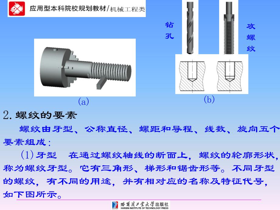 工程制图技术基础第7章标准件和常用件_第4页