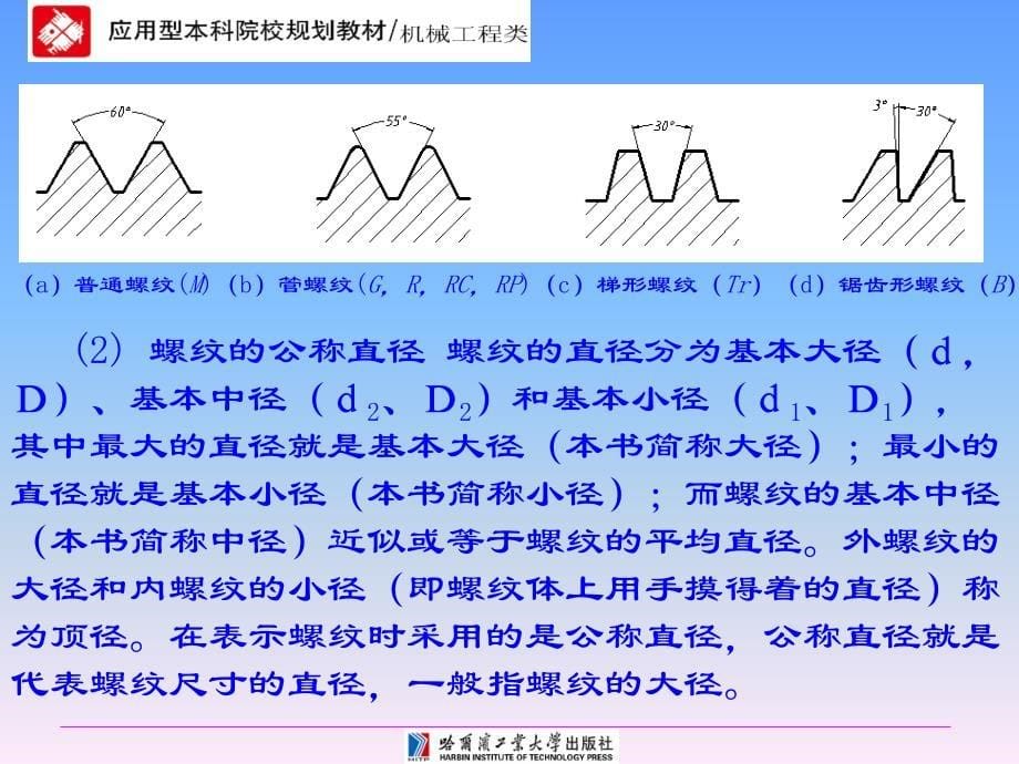 工程制图技术基础第7章标准件和常用件_第5页